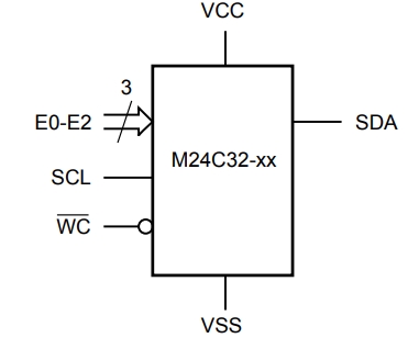 M24C32-DRMN8TP K